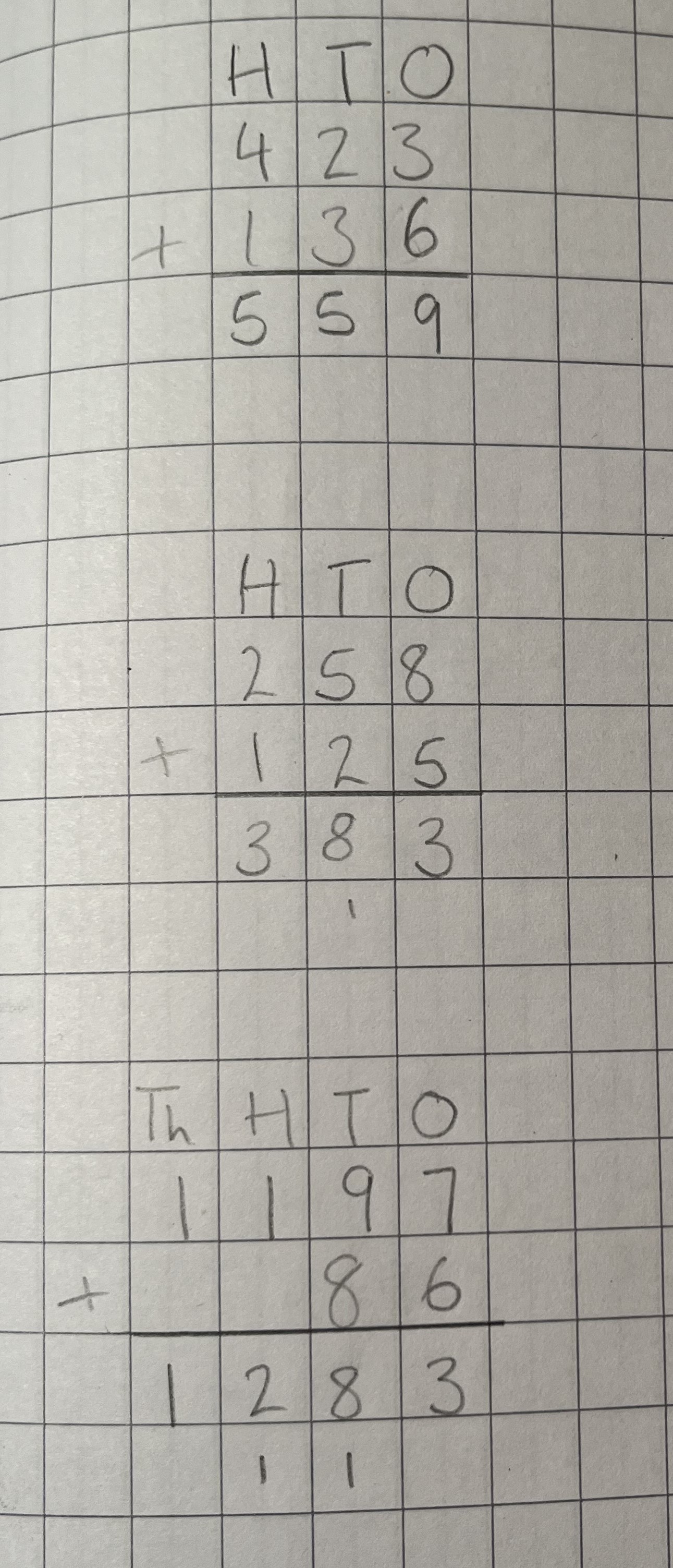 Example from book