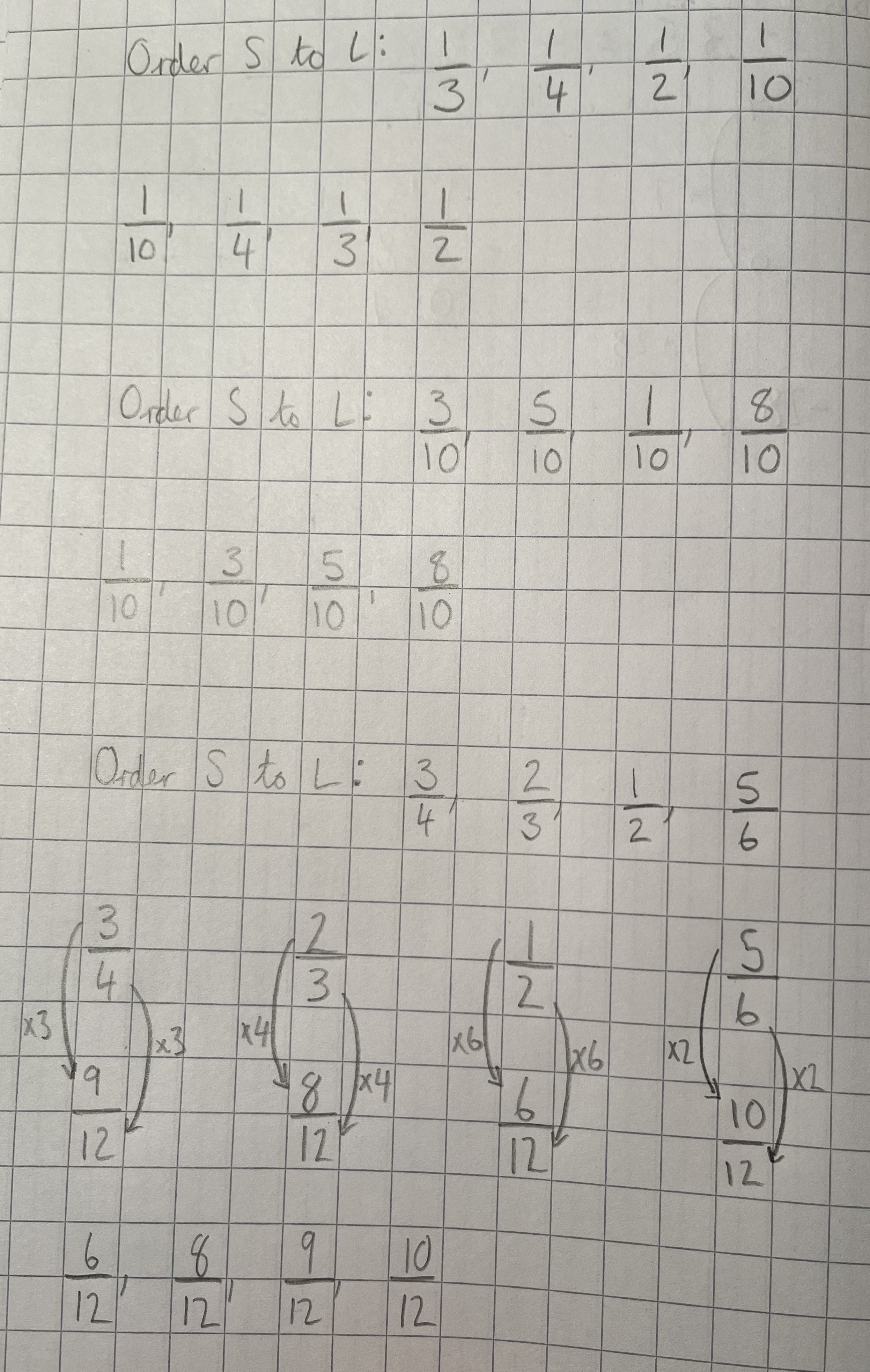 Example from book